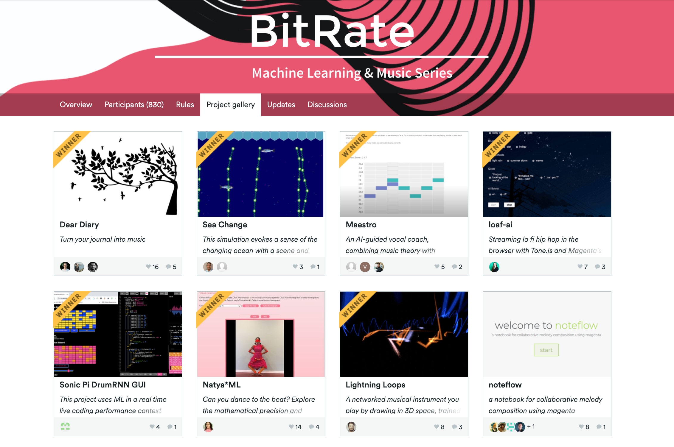 bitrate